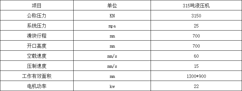 315噸龍門液壓機(jī)參數(shù) 315噸龍門液壓機(jī)參數(shù)